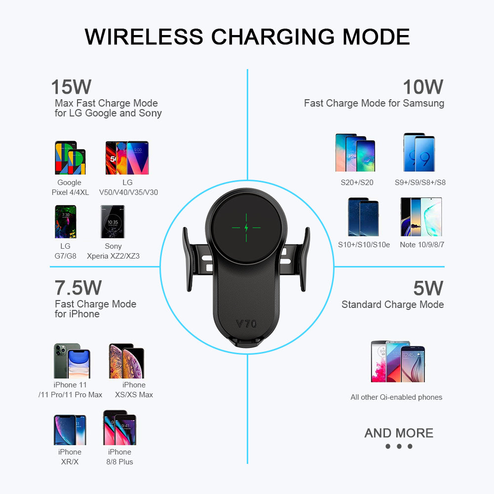 Chargeur de voiture sans fil, Marnana Qi Fast Wireless Charging Touch Sensing Auto-Clamping Phone Car Holder